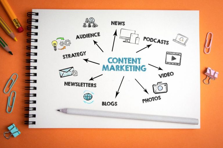 How to Maximize Your Content Marketing Output with Storytelling Technique?