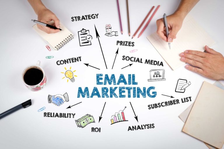 Unleashing the Power of Digital Marketing Services in the US: Harnessing Targeted Email Leads